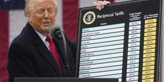 ABD’de 1800’den fazla şirket gümrük vergisi iadesi istedi