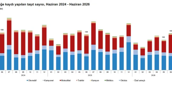 Trafikteki araç sayısı 35 milyona yaklaştı