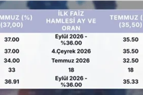1784286384