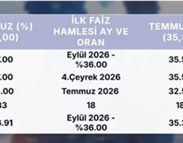1784286384